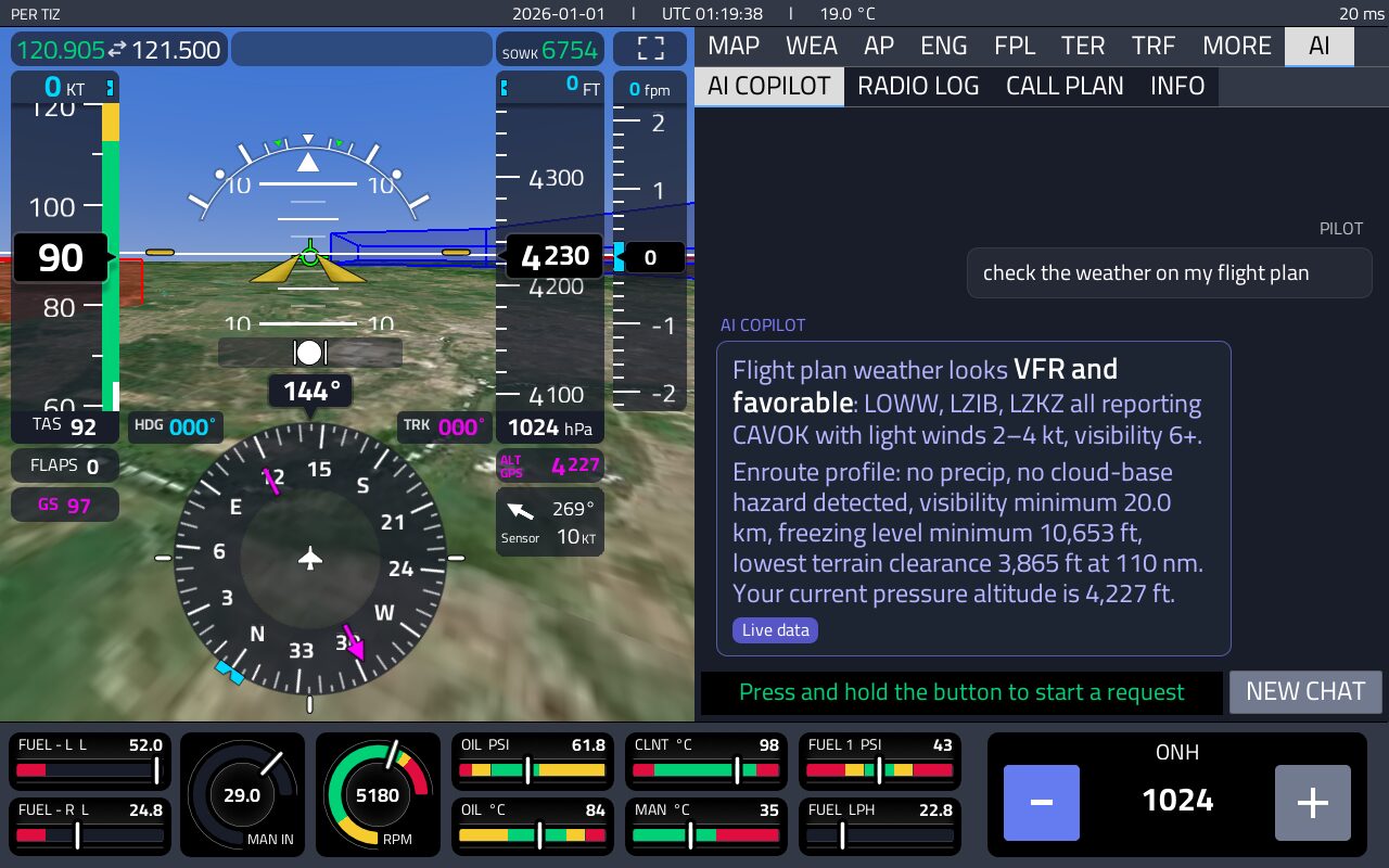 Schochman AI Copilot screen: weather check along the flight plan – VFR, CAVOK at LOWW, LZIB, LZKZ, freezing level and lowest terrain clearance